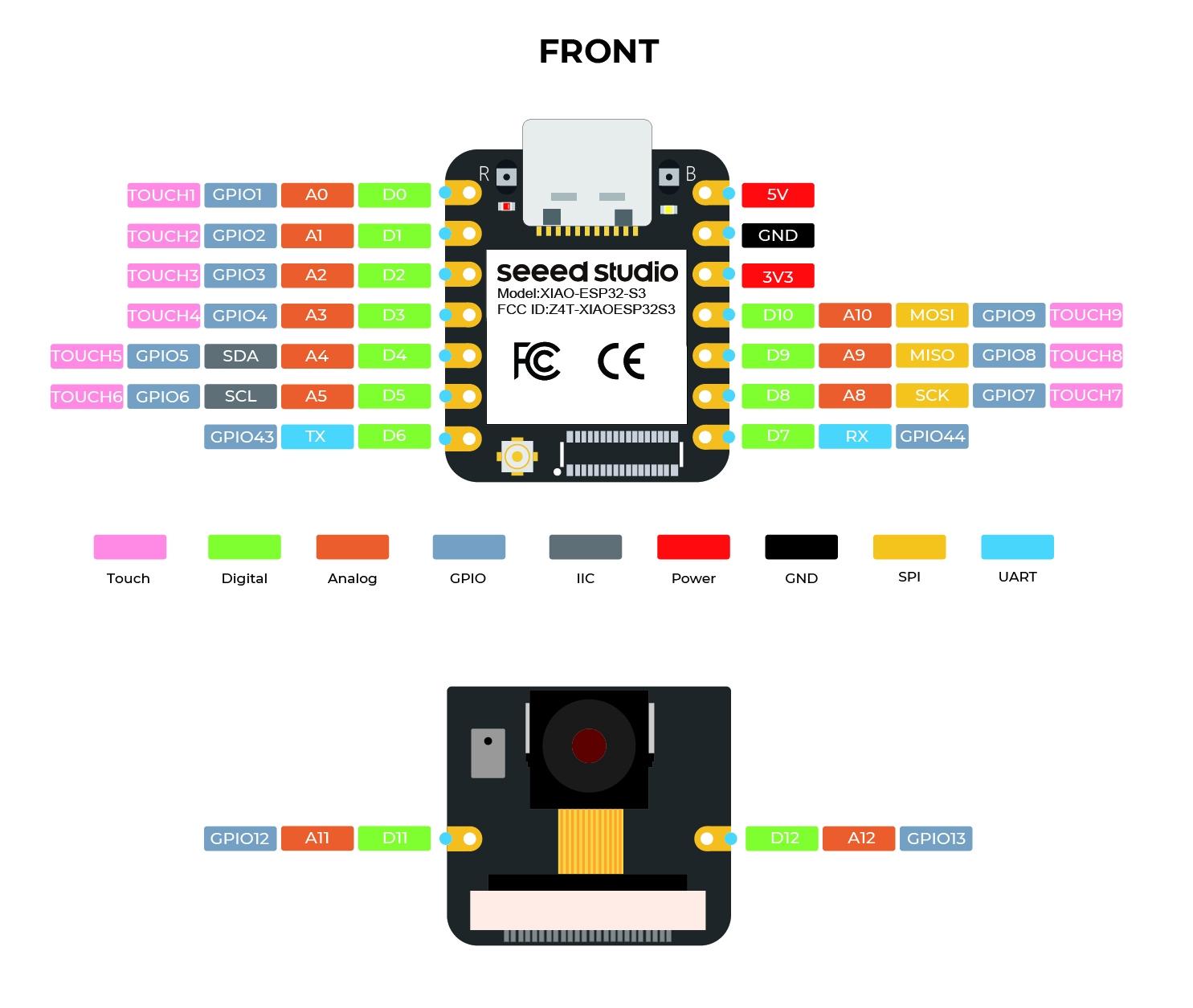 ESP32-S3_sense.jpg