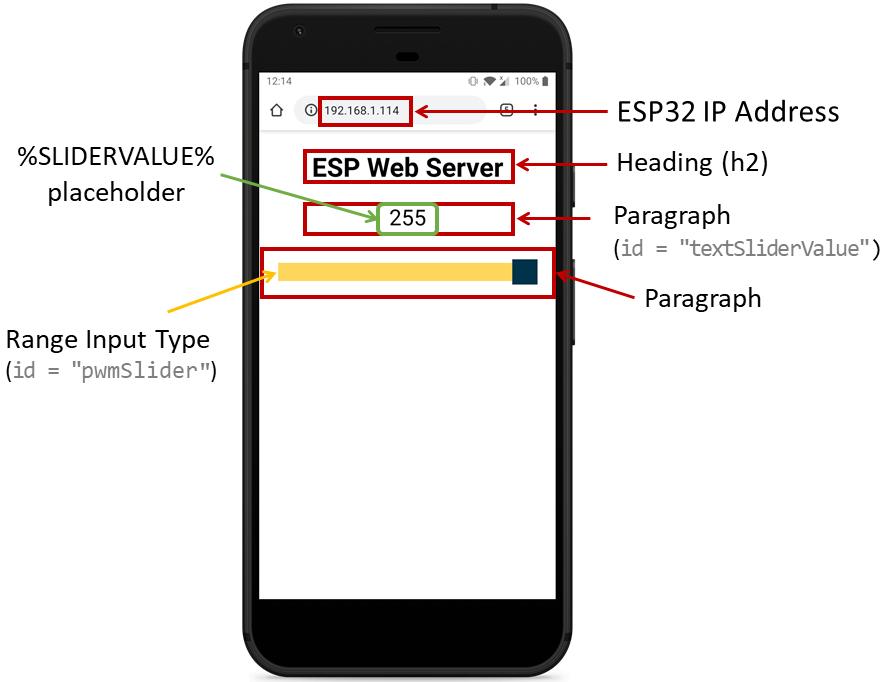 ESP32-Slider-Web-Server-Page-Explained.jpg