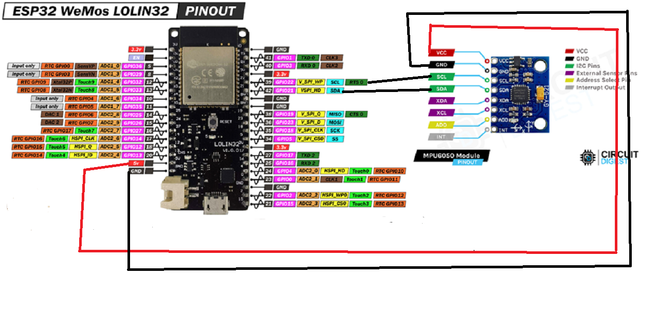 ESP32-WeMos-LOLIN32-pinout-mischianti (1).png