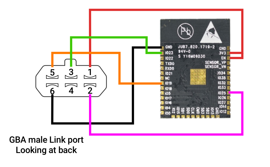 ESP32-diagram.png