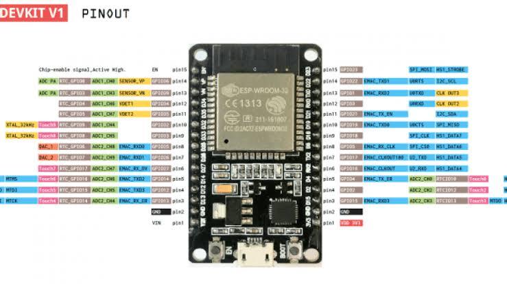 ESP32.jpeg