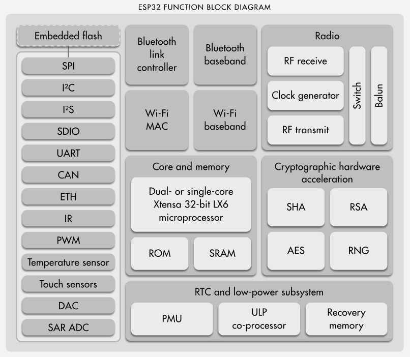 ESP32.png