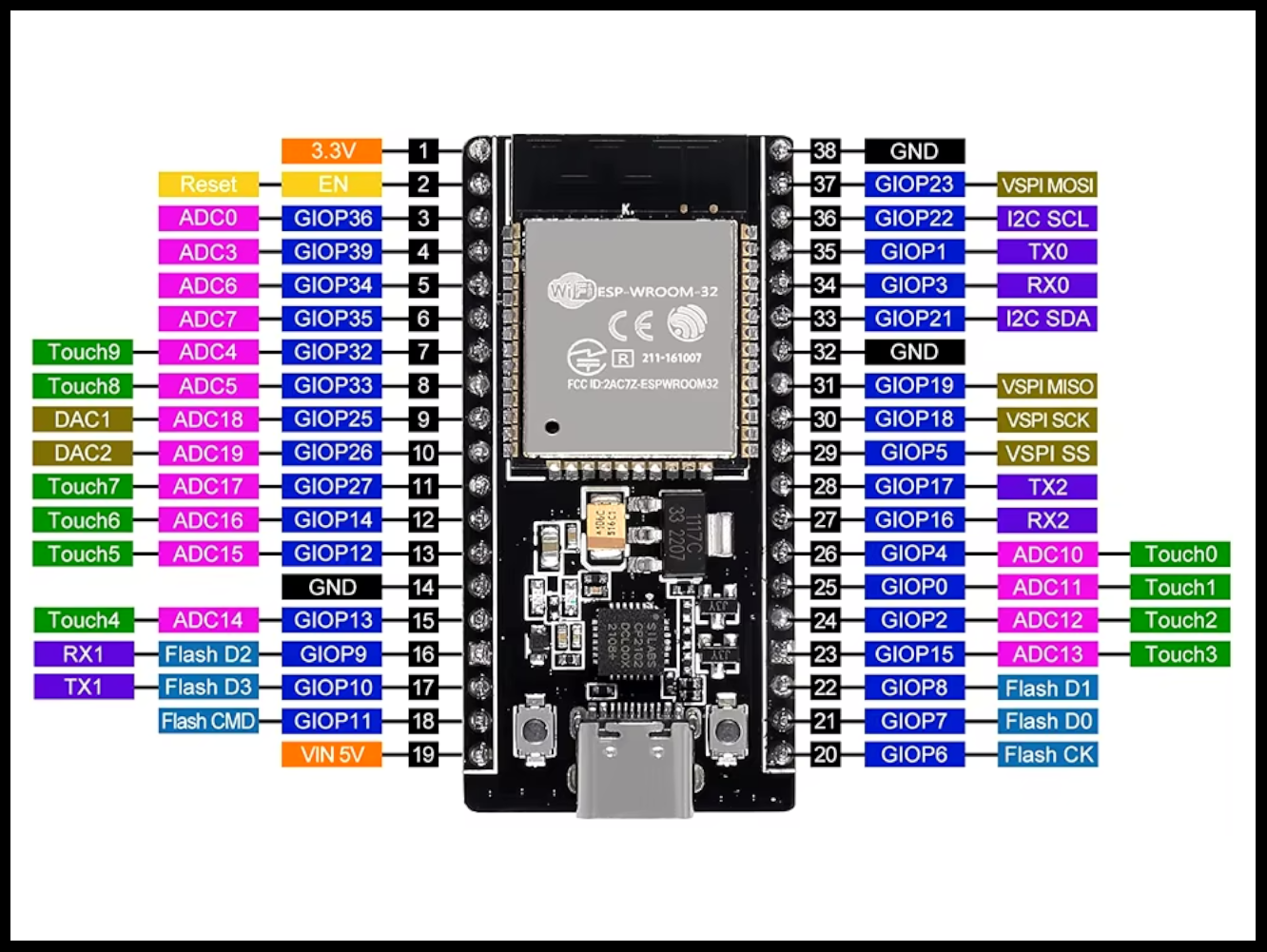 ESP32.png