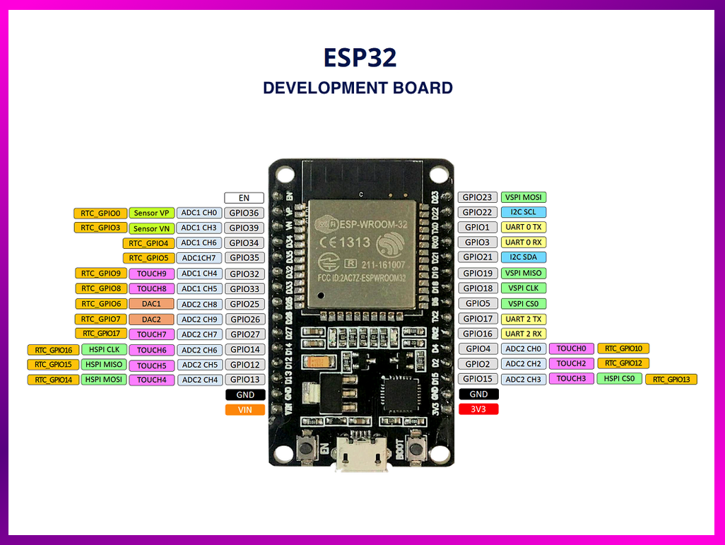 ESP32.png