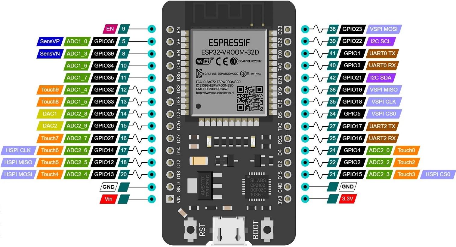 ESP32_DevBoard.jpg