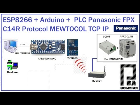 ESP8266 +  Arduino + PLC Panasonic FPX C14 + COM5  Protocol MEWTOCOL TCP IP :PDA_Control