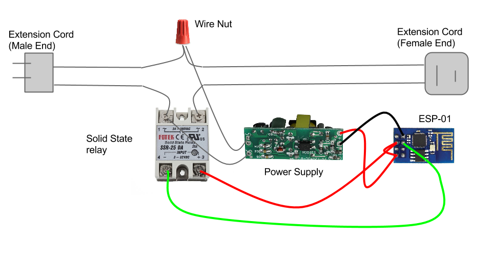 ESP8266 Extension chrod.png