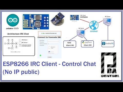 ESP8266 IRC Client Chat - Control  via Internet  Part 1 : PDA_Control