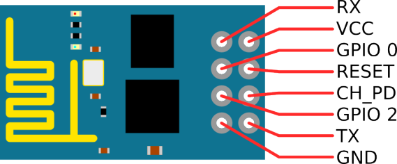 ESP8266 Pinout.png