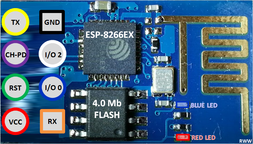 ESP8266 Pins2.png