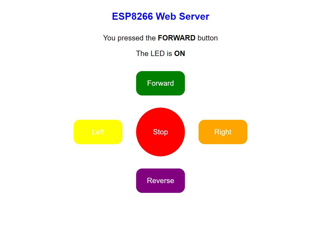 ESP8266 Web Server.JPG