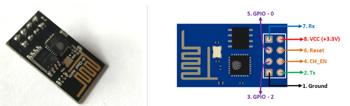 ESP8266-01 PINOUT.PNG