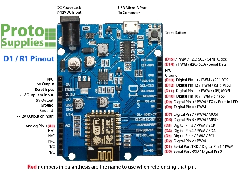 ESP8266-D1-R1-Pinout-2.jpg