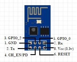 ESP8266-Wi-Fi-Module-Pinout.jpg