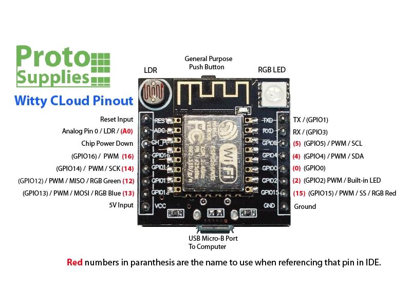 ESP8266-Witty-Cloud-Pinout.jpg