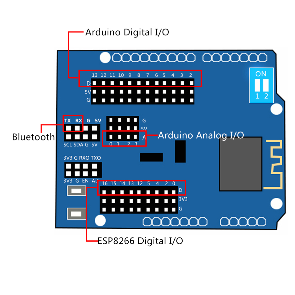 ESP8266-pin.jpg