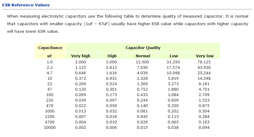 ESR meter 2.PNG