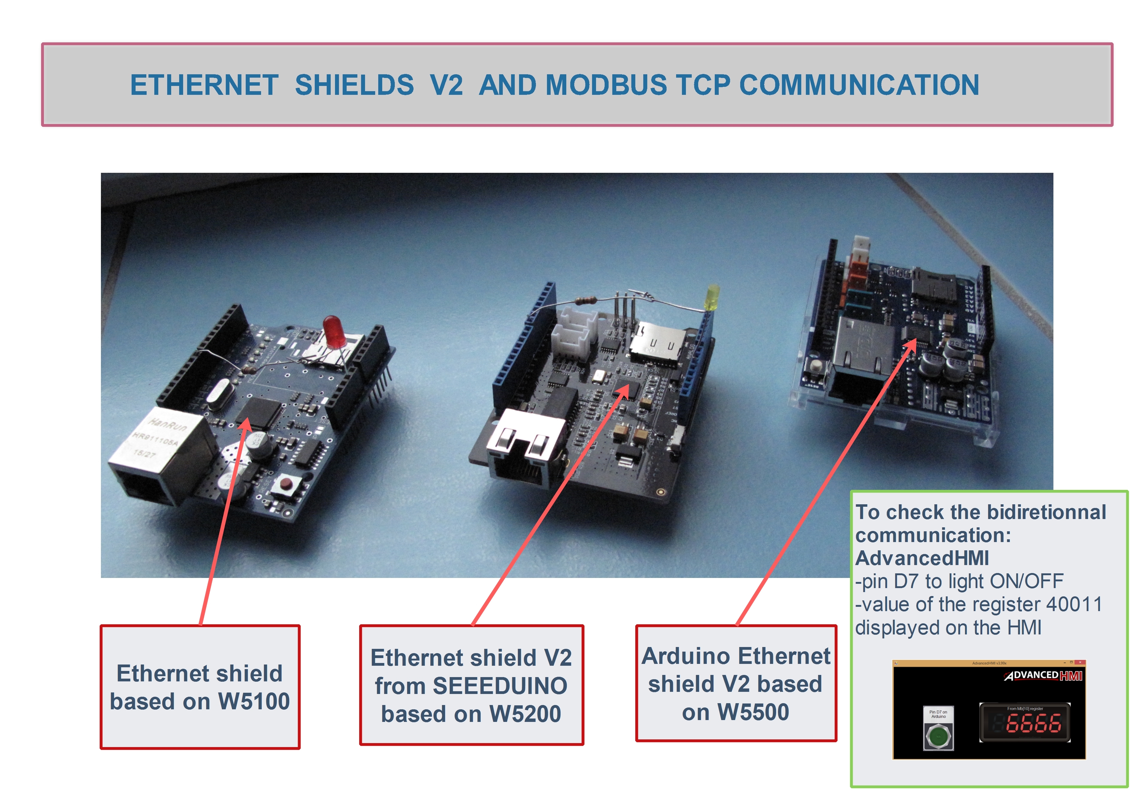 ETHERNET shields_Page-1.jpg