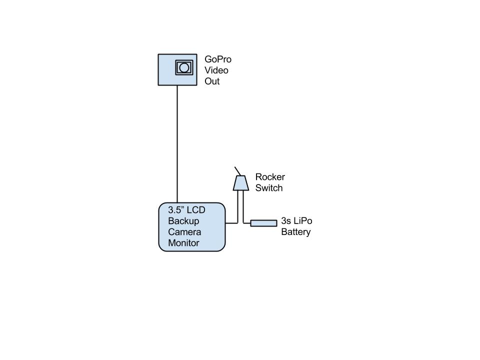 EV Nathan Bridger Wiring Diagram.jpg