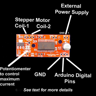 EasyDrive w Pot Identified.jpg