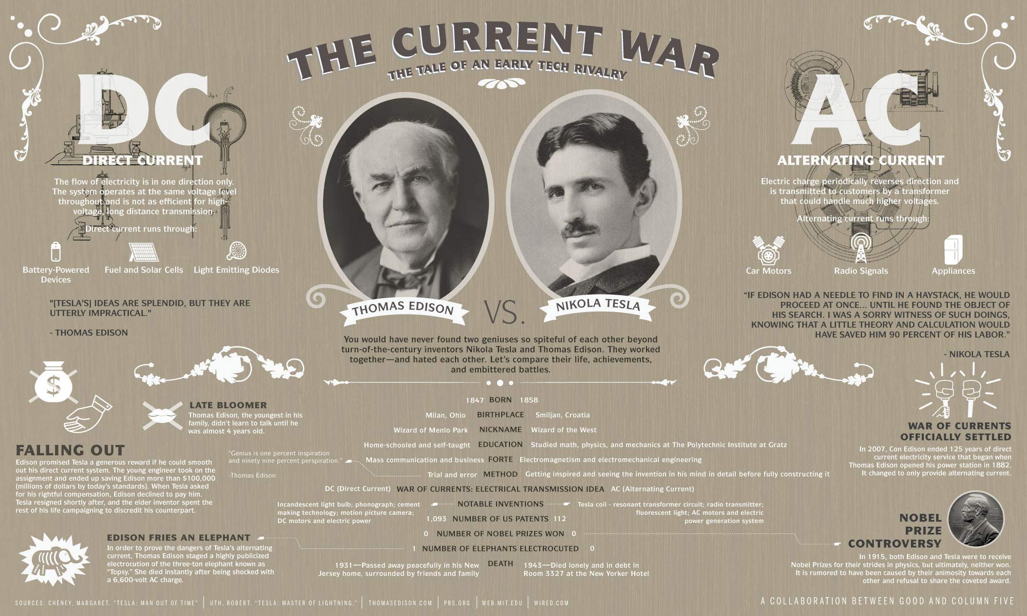 Edison-vs-Tesla-Plakat1.jpg