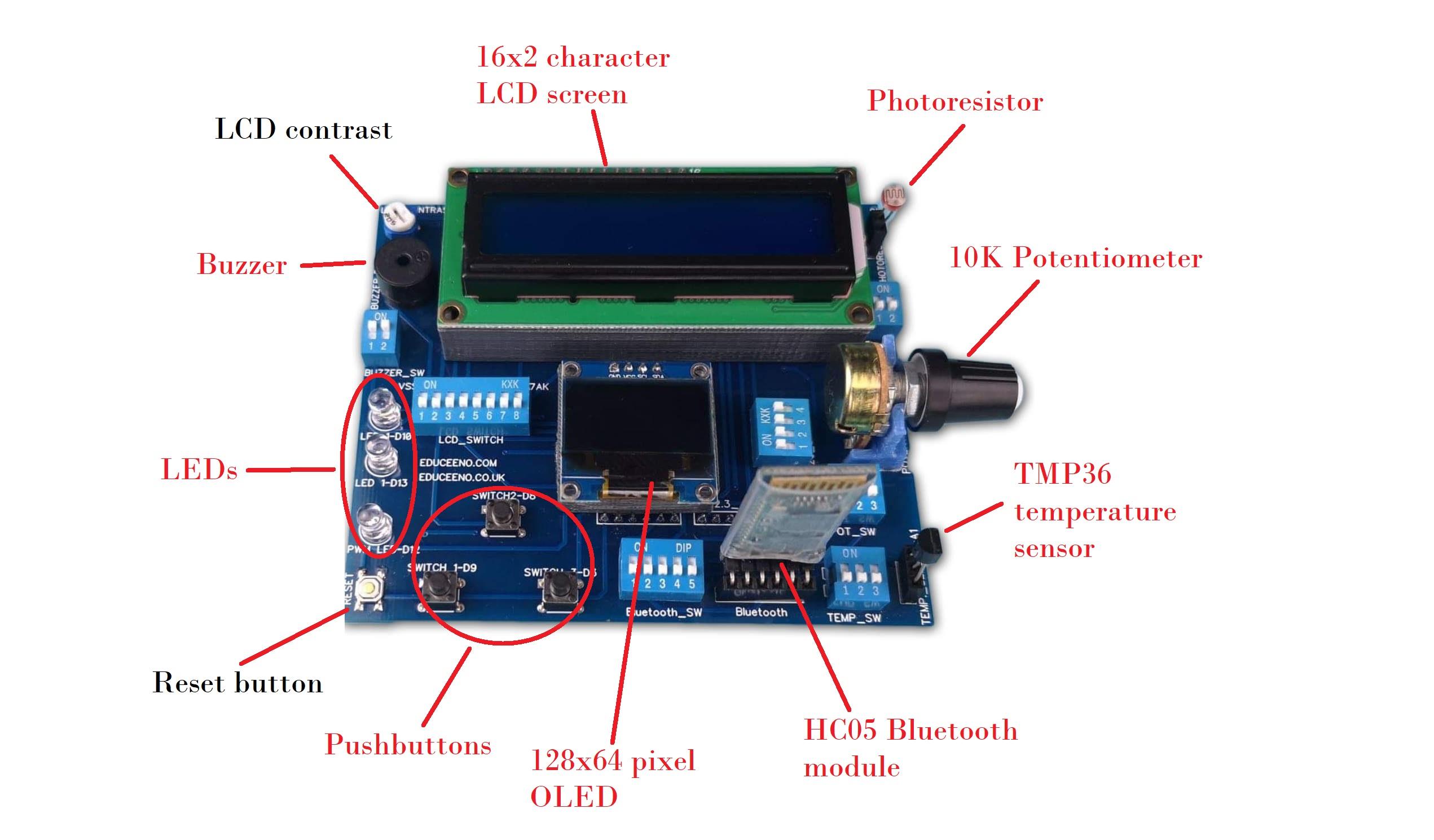 Educeeno mounted parts.jpg