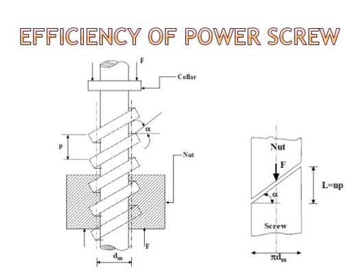 Eff-Power-Screw.png