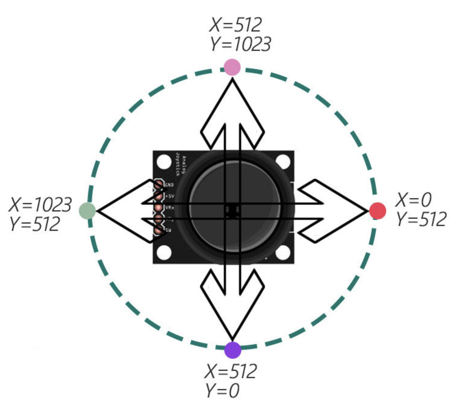 Ekran Resmi 2022-01-14 14.29.53.png