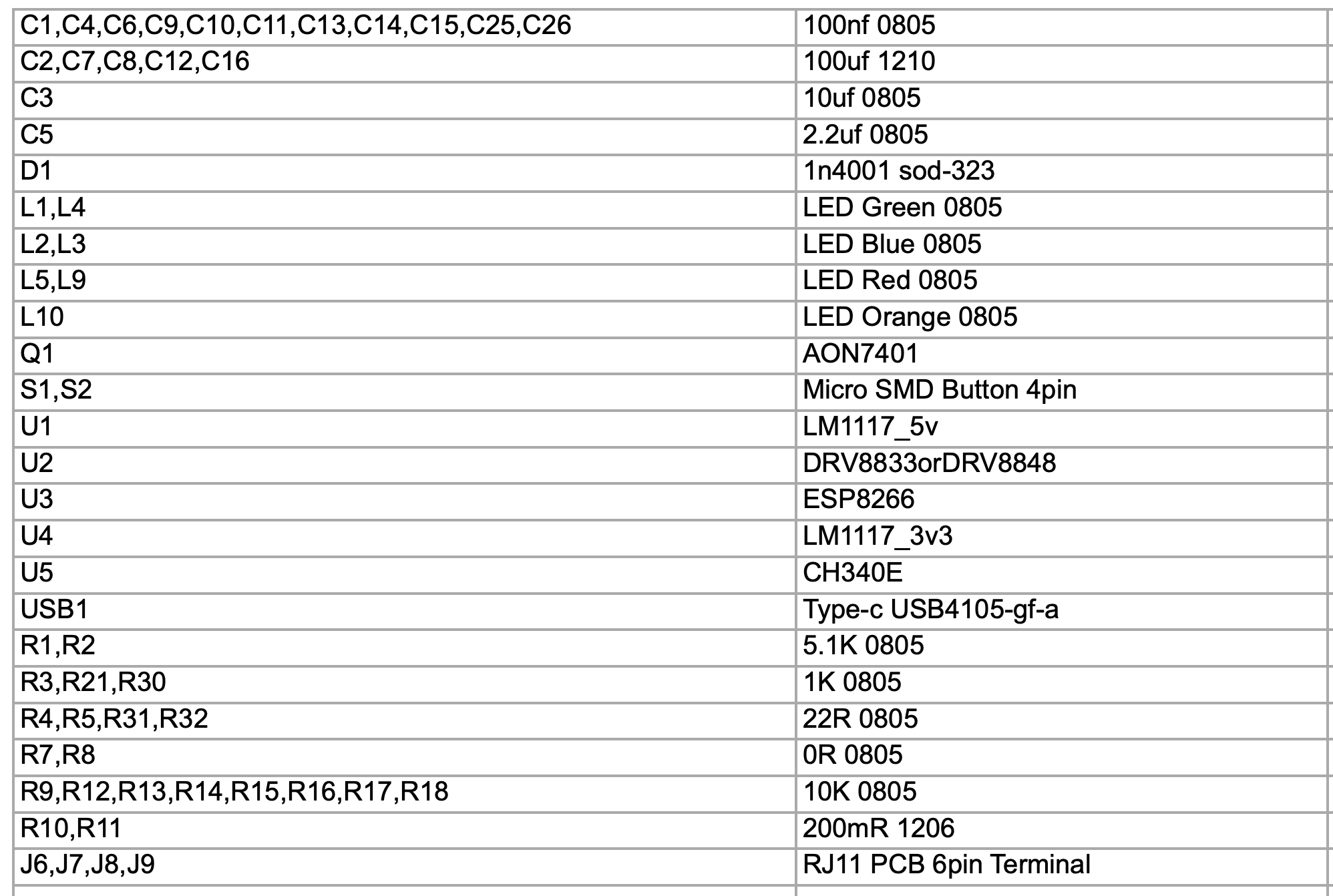 Ekran Resmi 2023-02-27 09.02.02.png