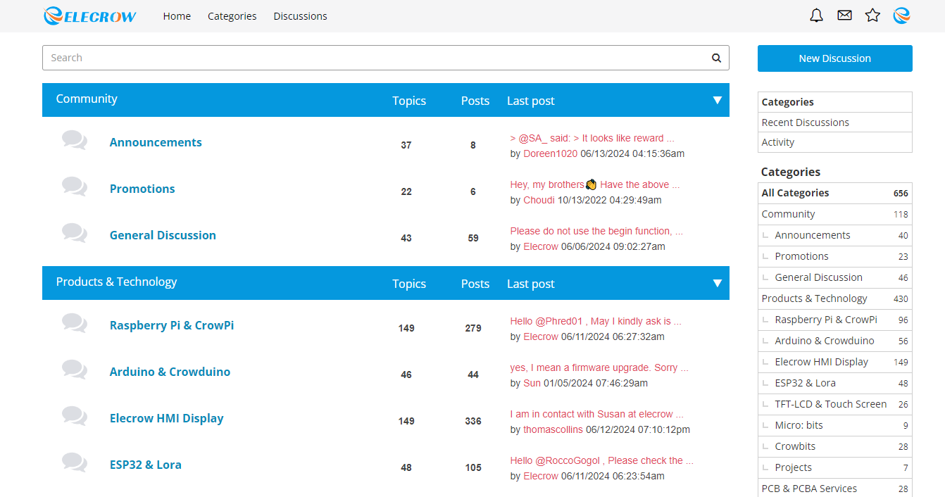Elecrow Project Community Forum.png