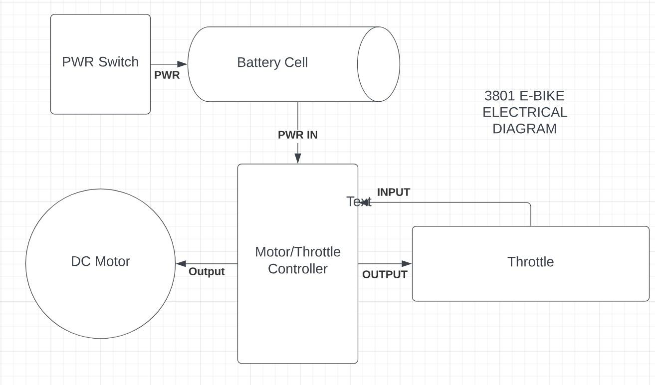 Electrical Block Diagram.jpg