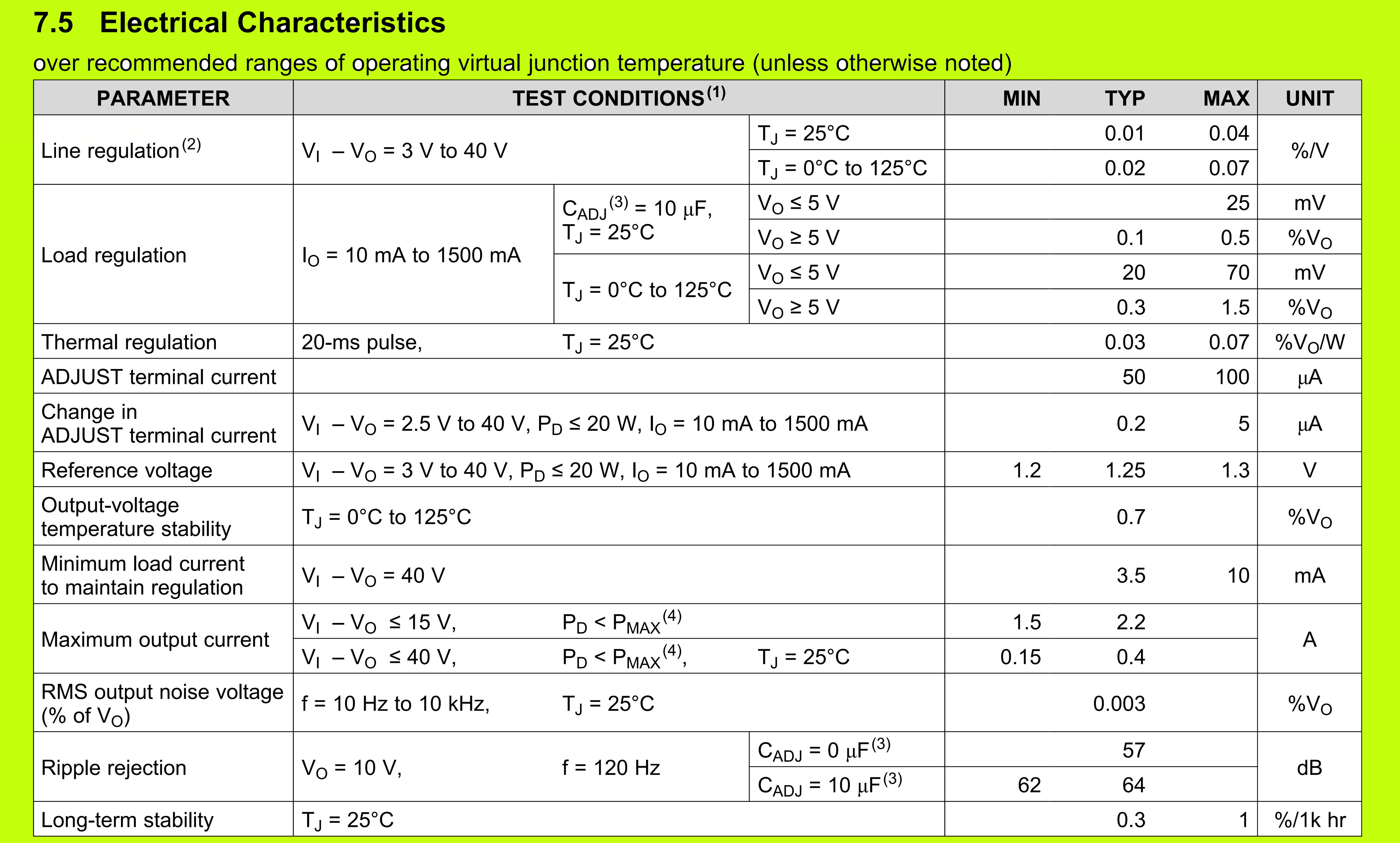 Electrical Characteristics.png