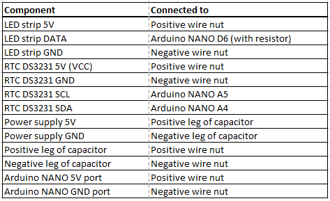 Electrical Connections.PNG