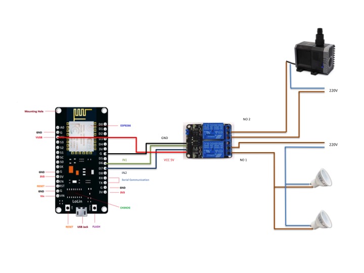 Electrical Schema.jpg