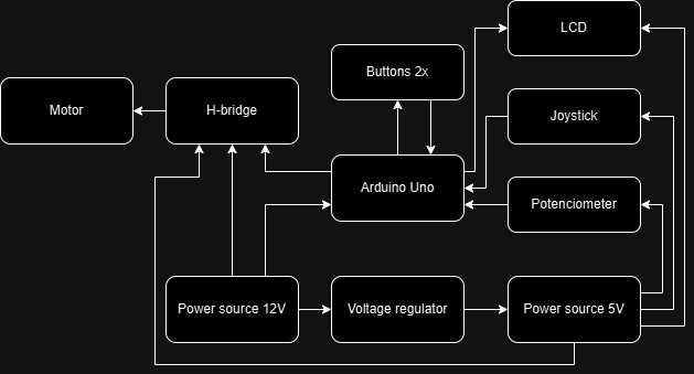 Electrical_schematic.drawio.png