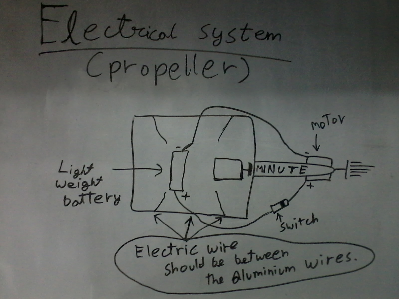 Electro_prop.jpg