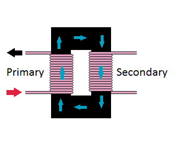 Electromagnet 10.bmp