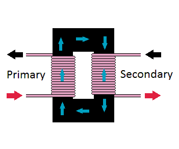 Electromagnet 11.bmp