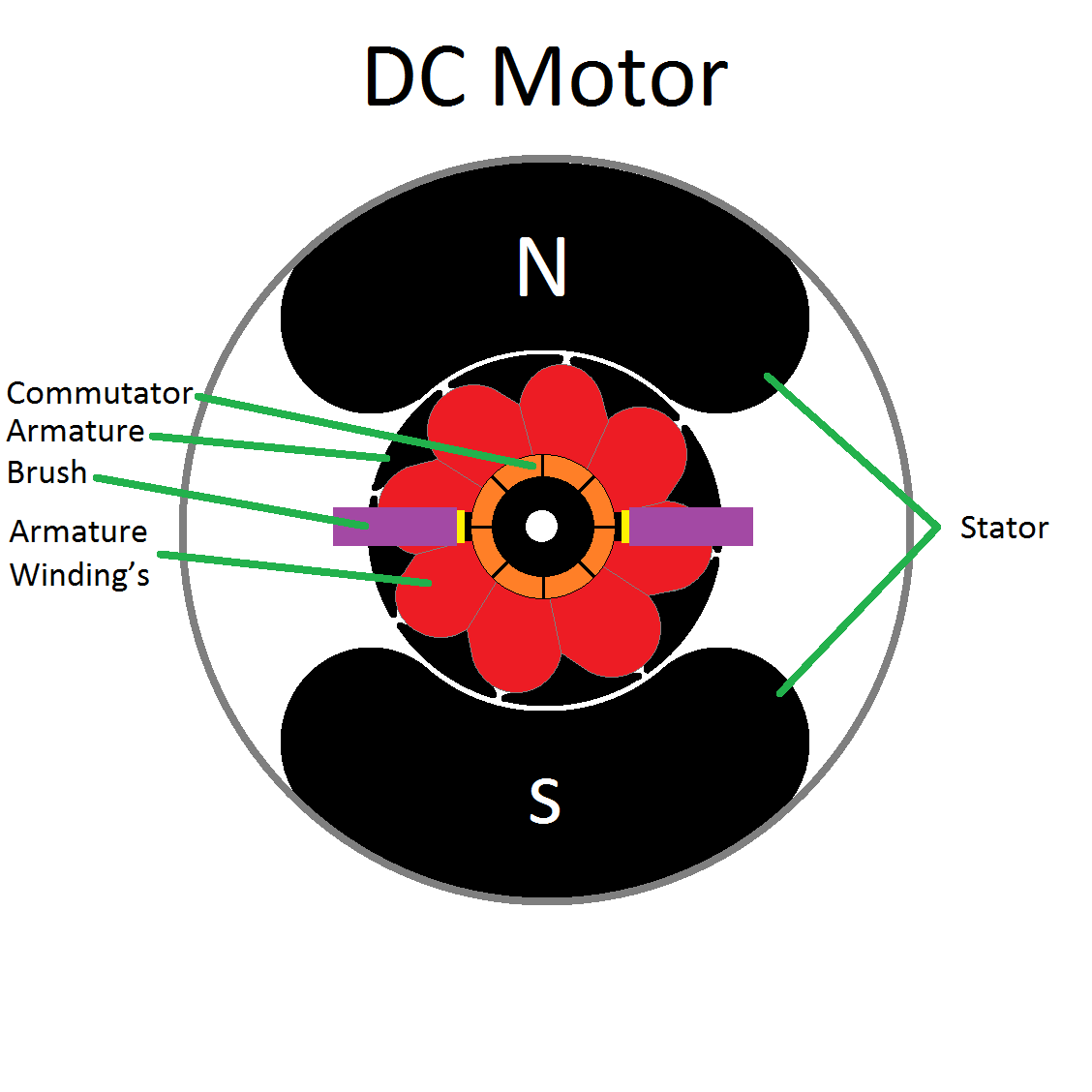 Electromagnet 12.bmp