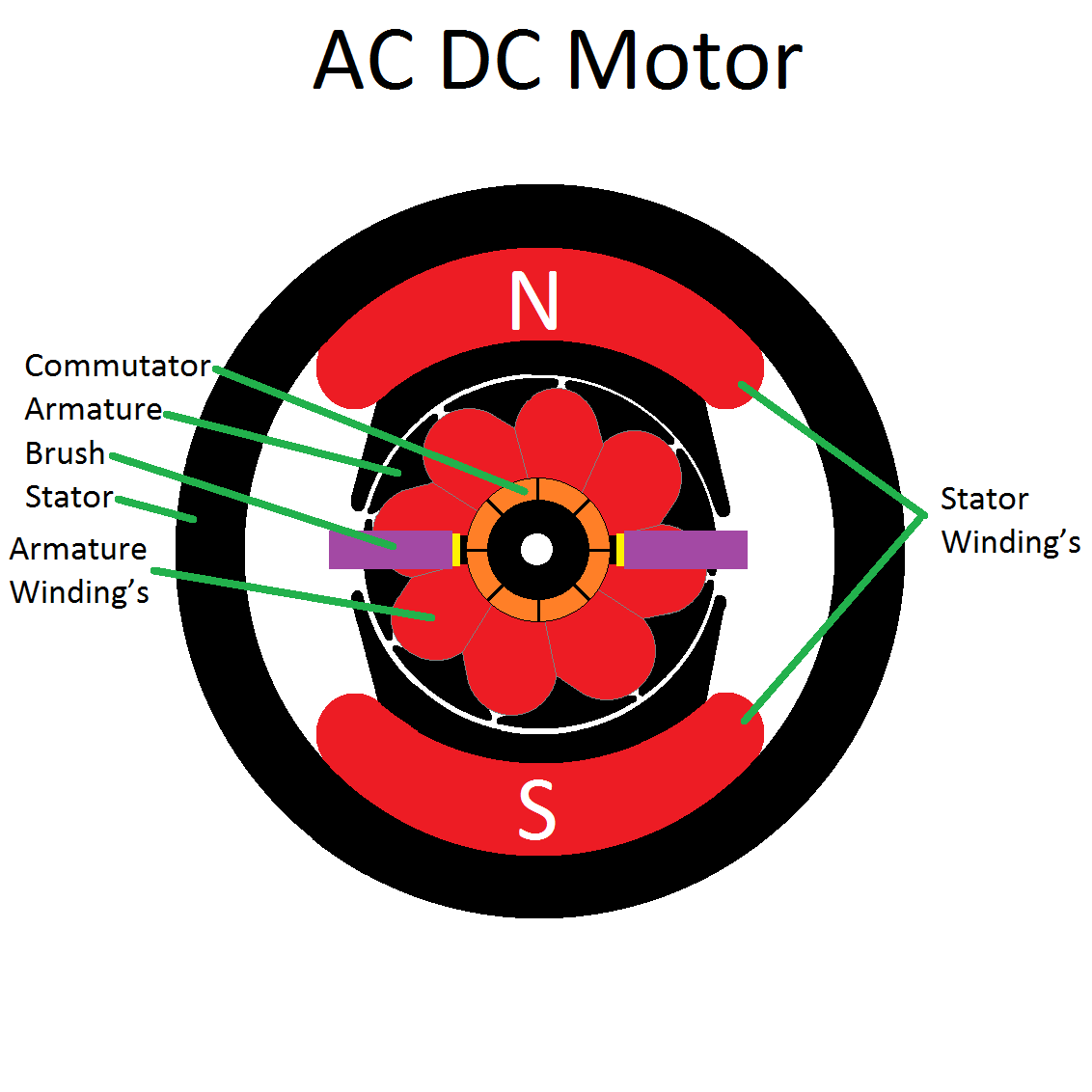 Electromagnet 14.bmp