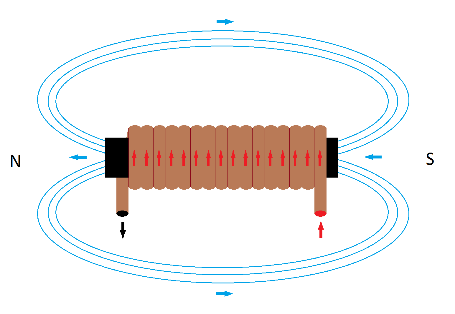 Electromagnet 6.bmp