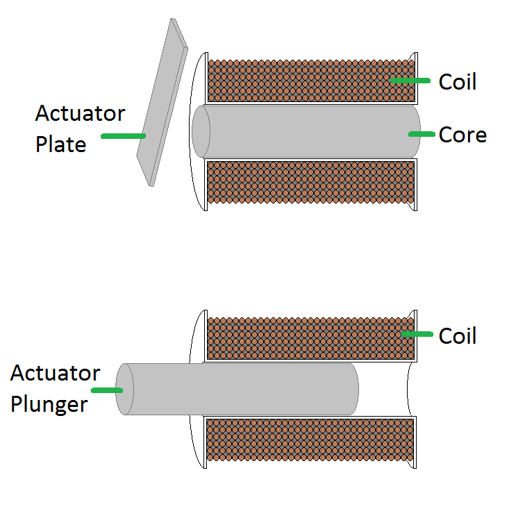 Electromagnet 8.bmp