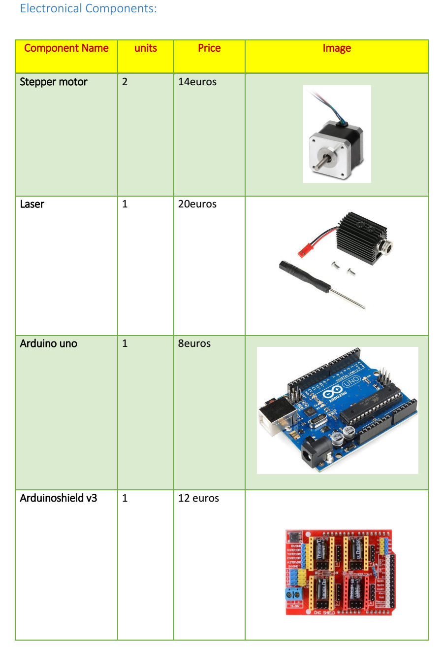 Electronic-Componenets-Laser-Printer.jpg