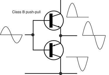 Electronic_Amplifier_Push-pull.png