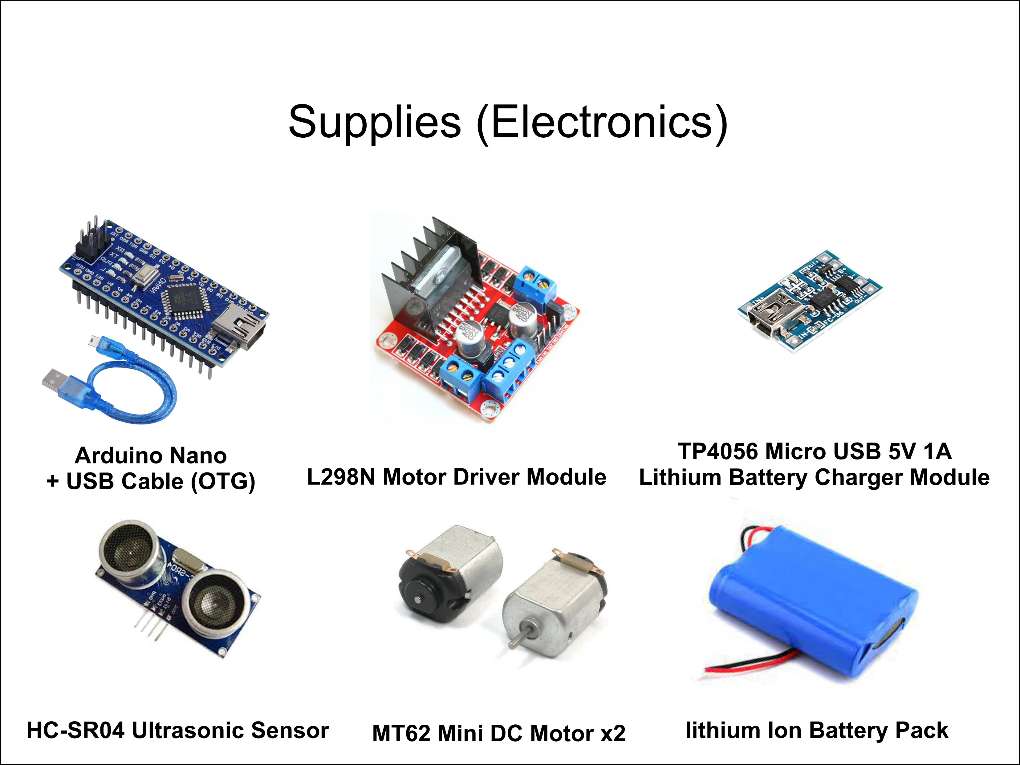 Electronics SupplIes.png