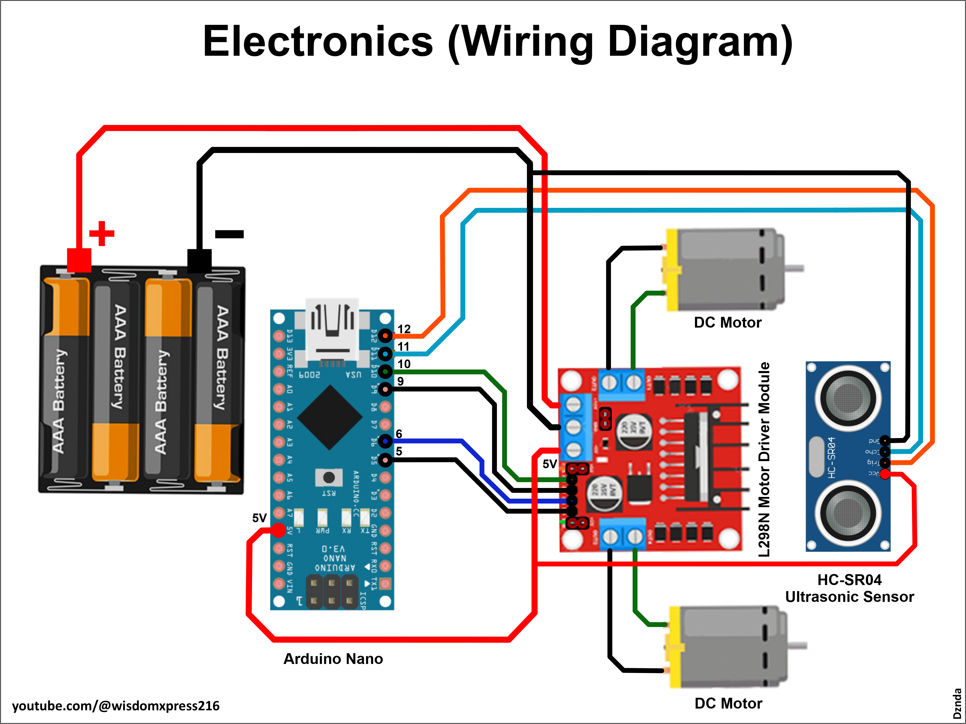 Electronics Wiring.png