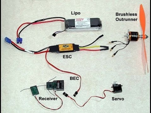 Electronics model.jpg