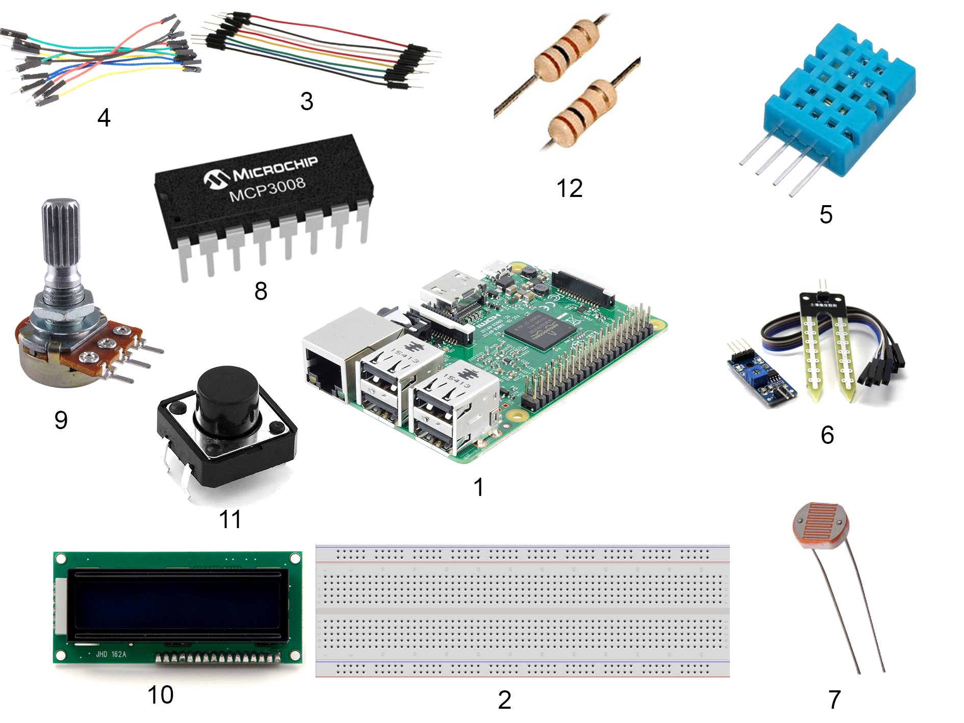 Electronics.png