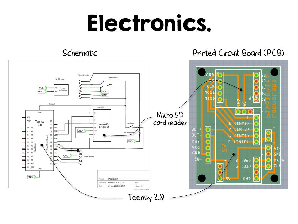 Electronics.png