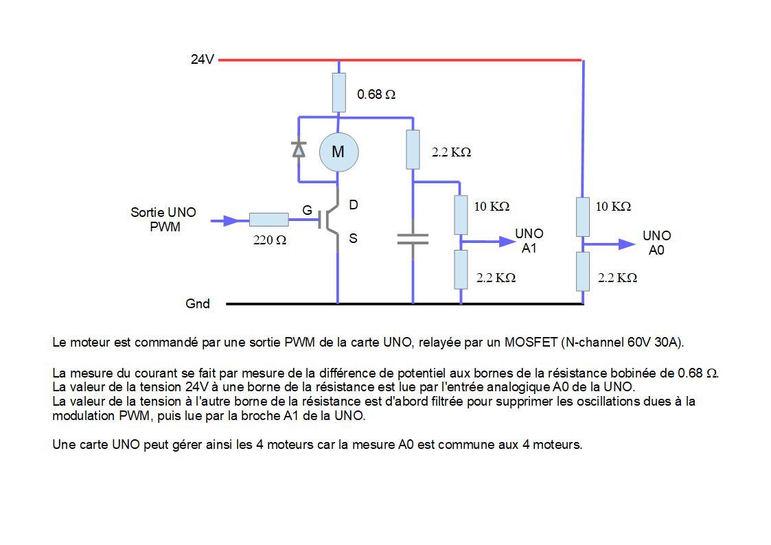 ElectroniqueBarreDeCoupe.jpg